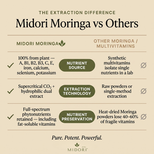 Moringa